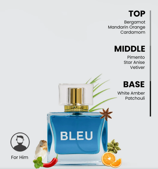 BLUE DE ZING