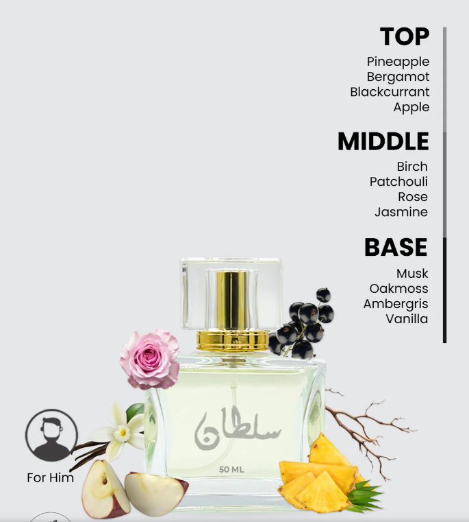 Sultan (سلطان) – Inspired by Aventus Creed